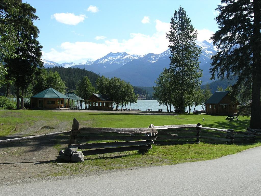 Edgewater Hotel Vancouver