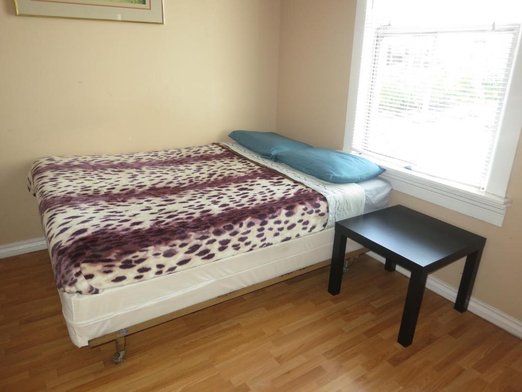 C&n Backpackers * Vancouver